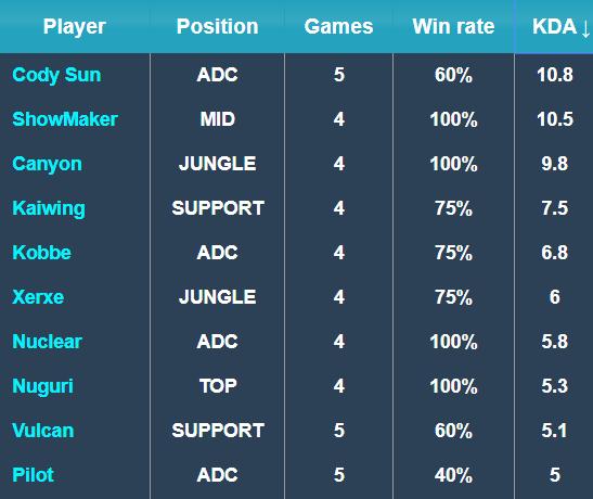 意大利杯 意大利杯