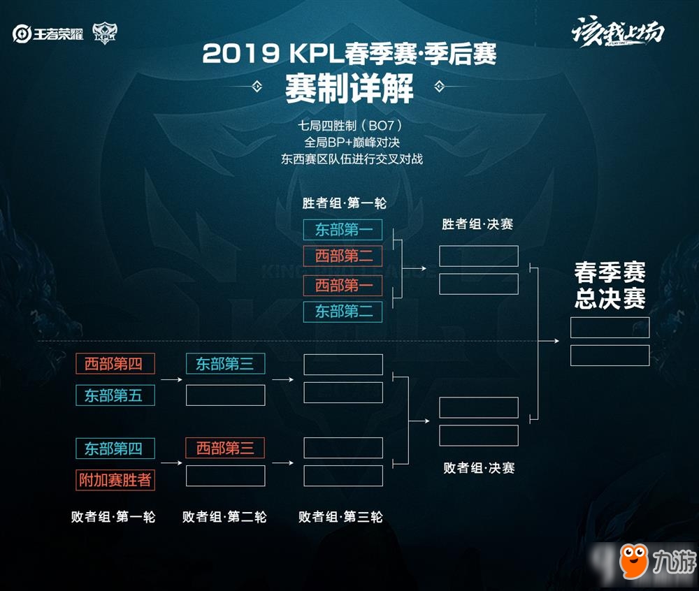 的年轻人 的年轻人