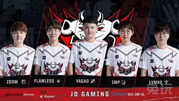 星的崛起 星的崛起